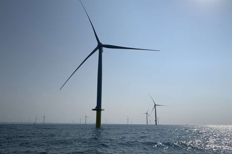 俄烏戰爭讓國際風電市場重新洗牌。(資料照,尹俞歡攝)